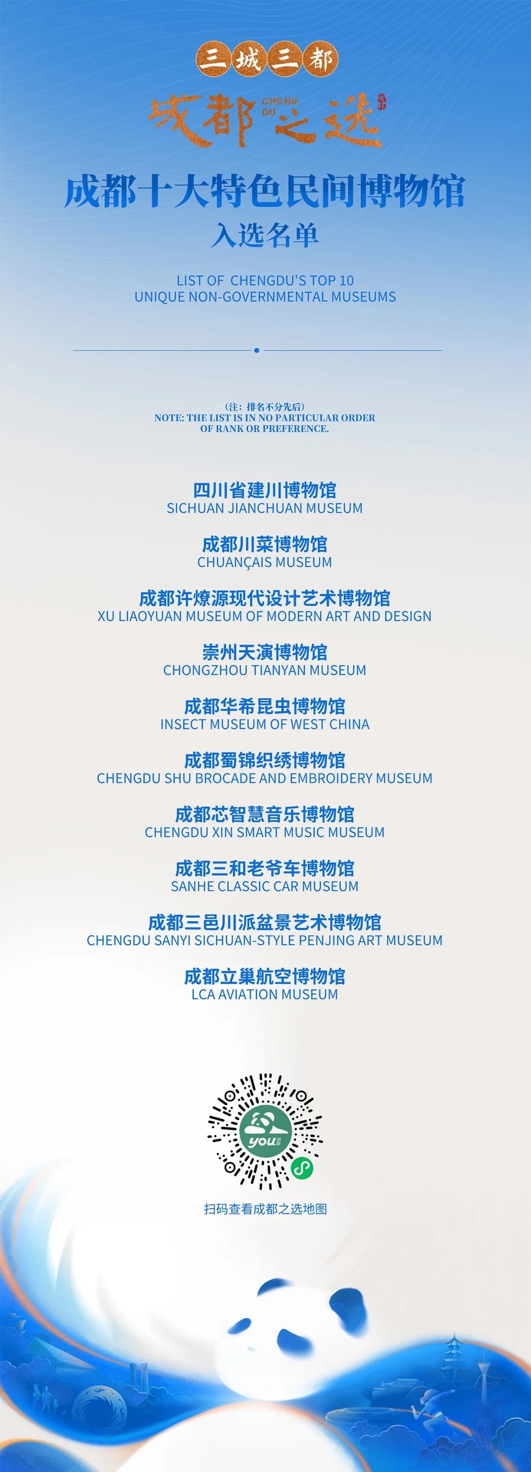 “三城三都·成都之选”品牌名单重磅揭晓！让世界看到城市新范本！