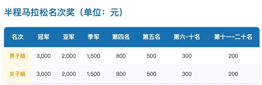 奔跑在祖国最西端，感受帕米尔高原的壮美｜“新疆是个好地方”2025“中国西极”乌恰县半程马拉松7月6日开跑