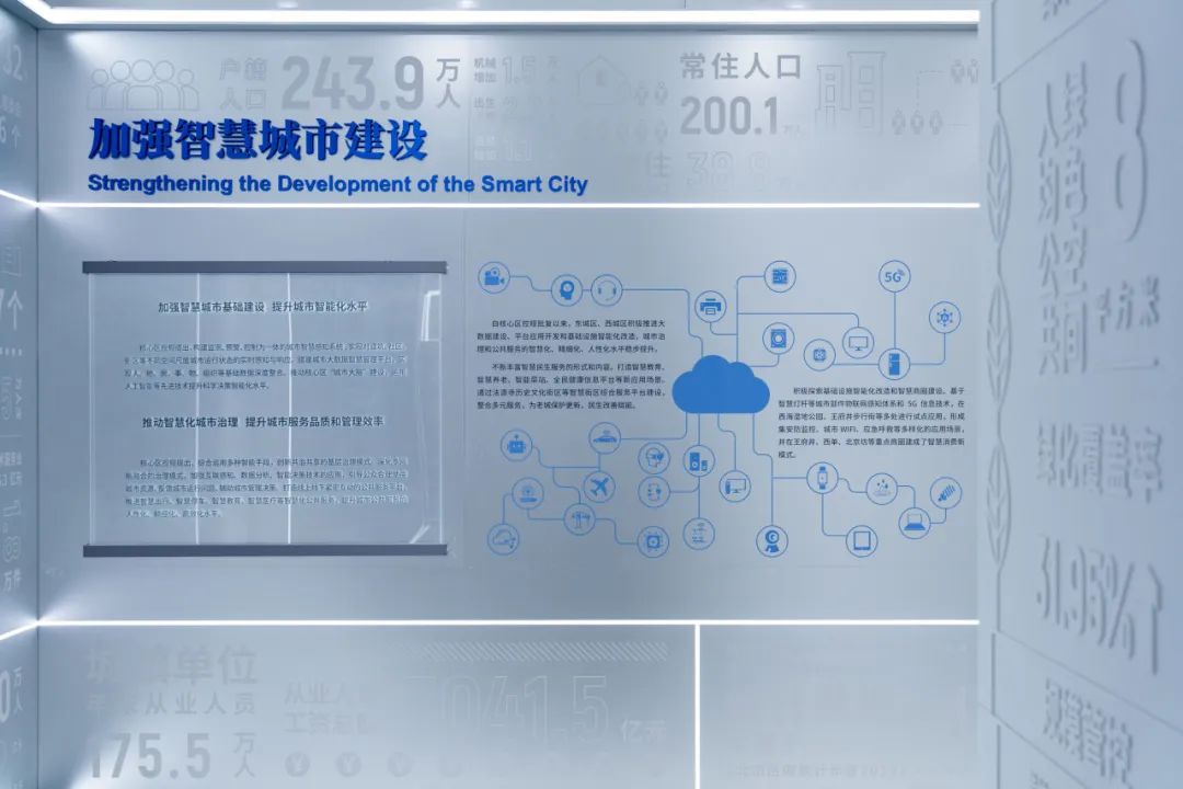 和谐之都·共绘“首善”：核心区控规实施成果展在京启幕