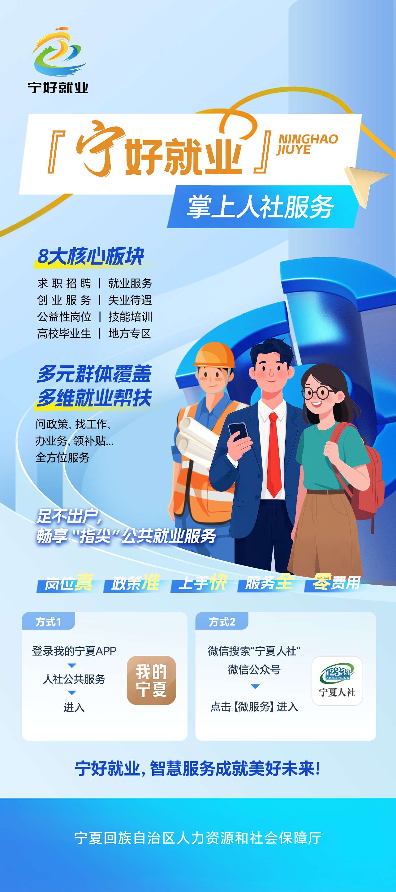 宁夏：“宁好就业”服务专区正式上线