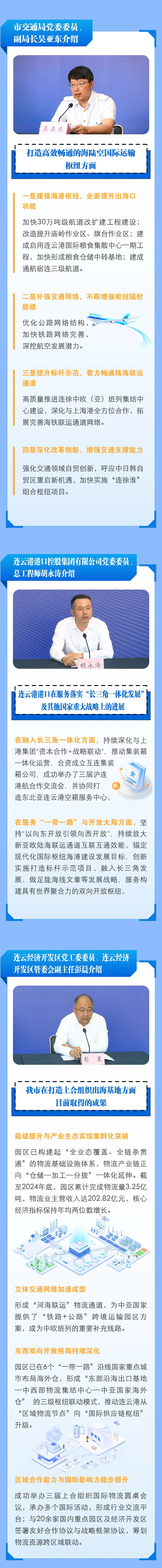 连云港：战略领航 奋楫争先