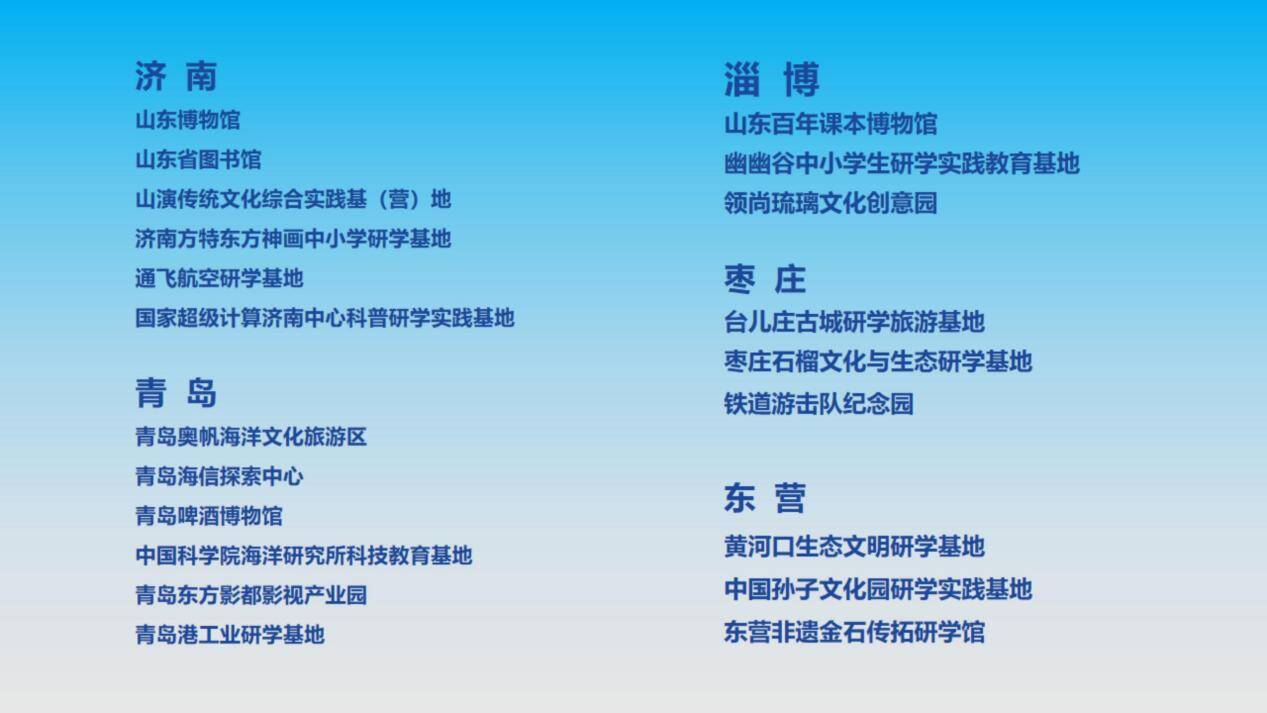 “好客山东 见识齐鲁” 2025山东省暑期研学旅游推进活动在蓬莱举办