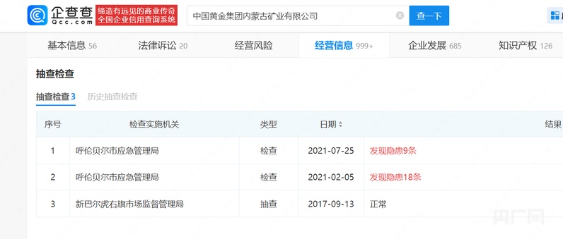 起底6名大学生遇难矿业公司：曾被查27项隐患、去年违建被罚约50万元