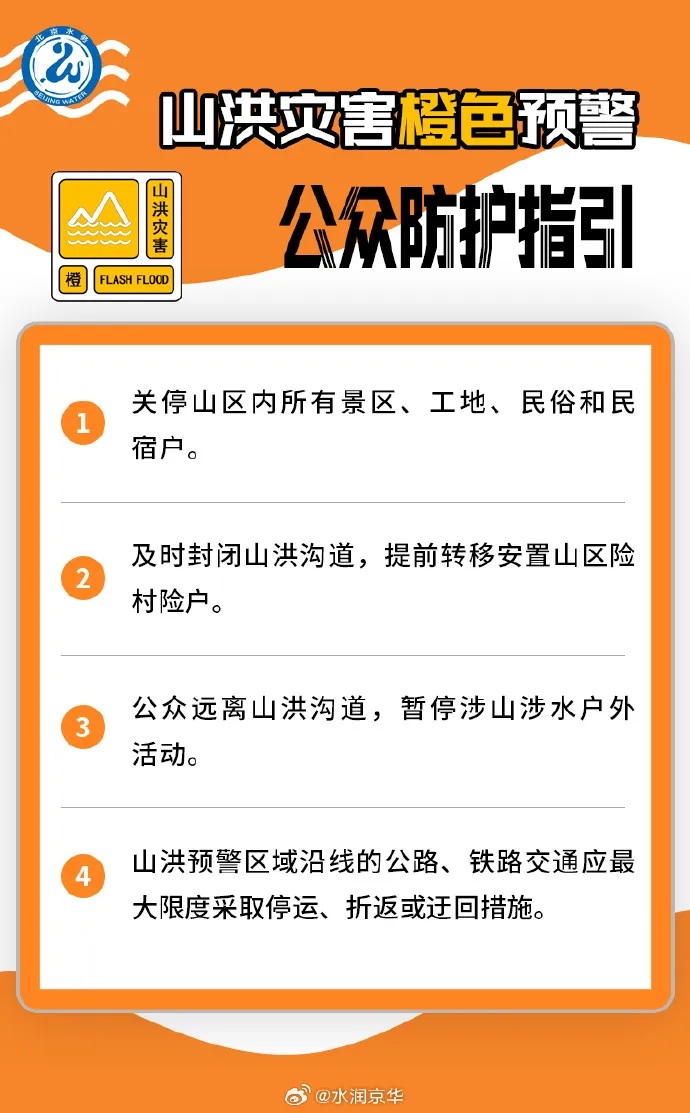 北京：市民非必要不外出！非必要不要求到岗上班！