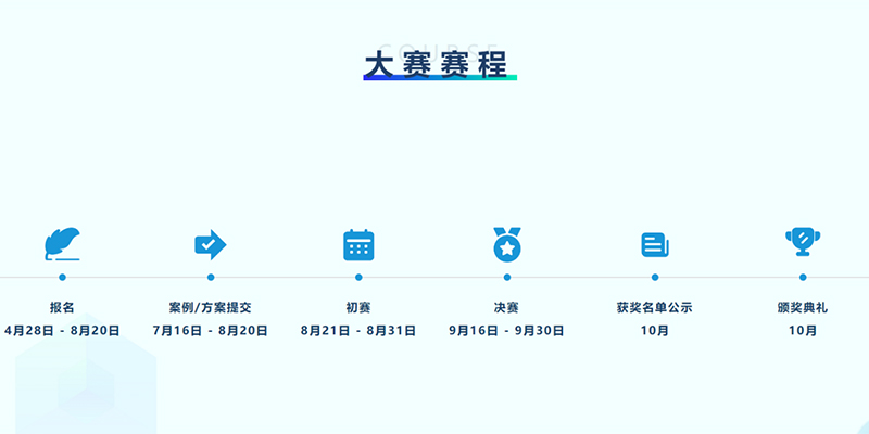 焕新升级！2025年数智健康创新应用大赛等你参赛