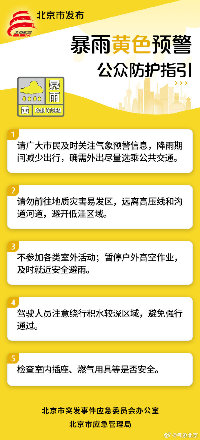 北京发布暴雨黄色预警：部分地区将有小时雨强50毫米以上的强降水