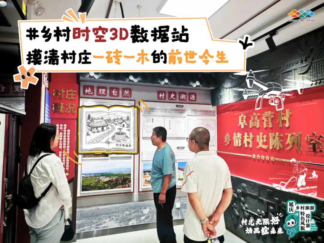延庆村光无限好，“妫画师”下乡整活儿记！