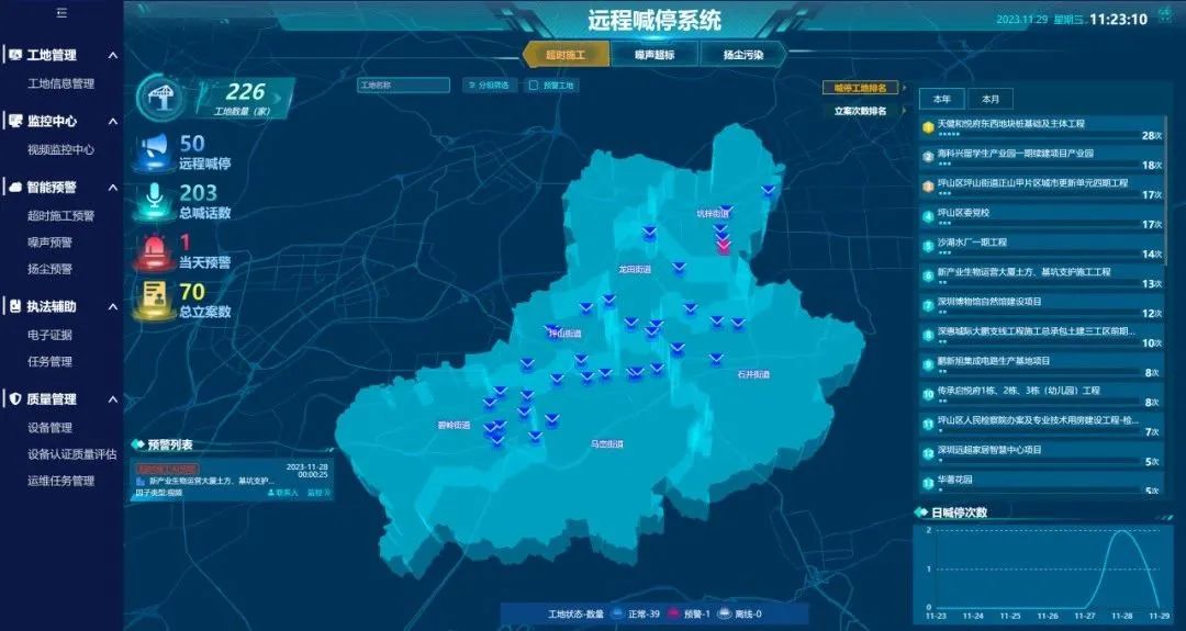 人工智能，正在渗透这座创新城区的肌理