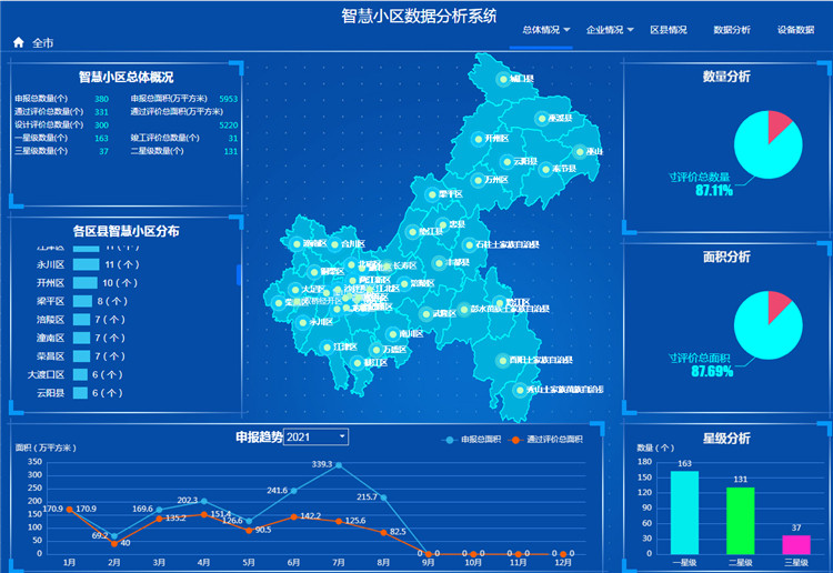 智博会前瞻·解锁新图景④丨“家门口”的智慧生活“圈”出未来