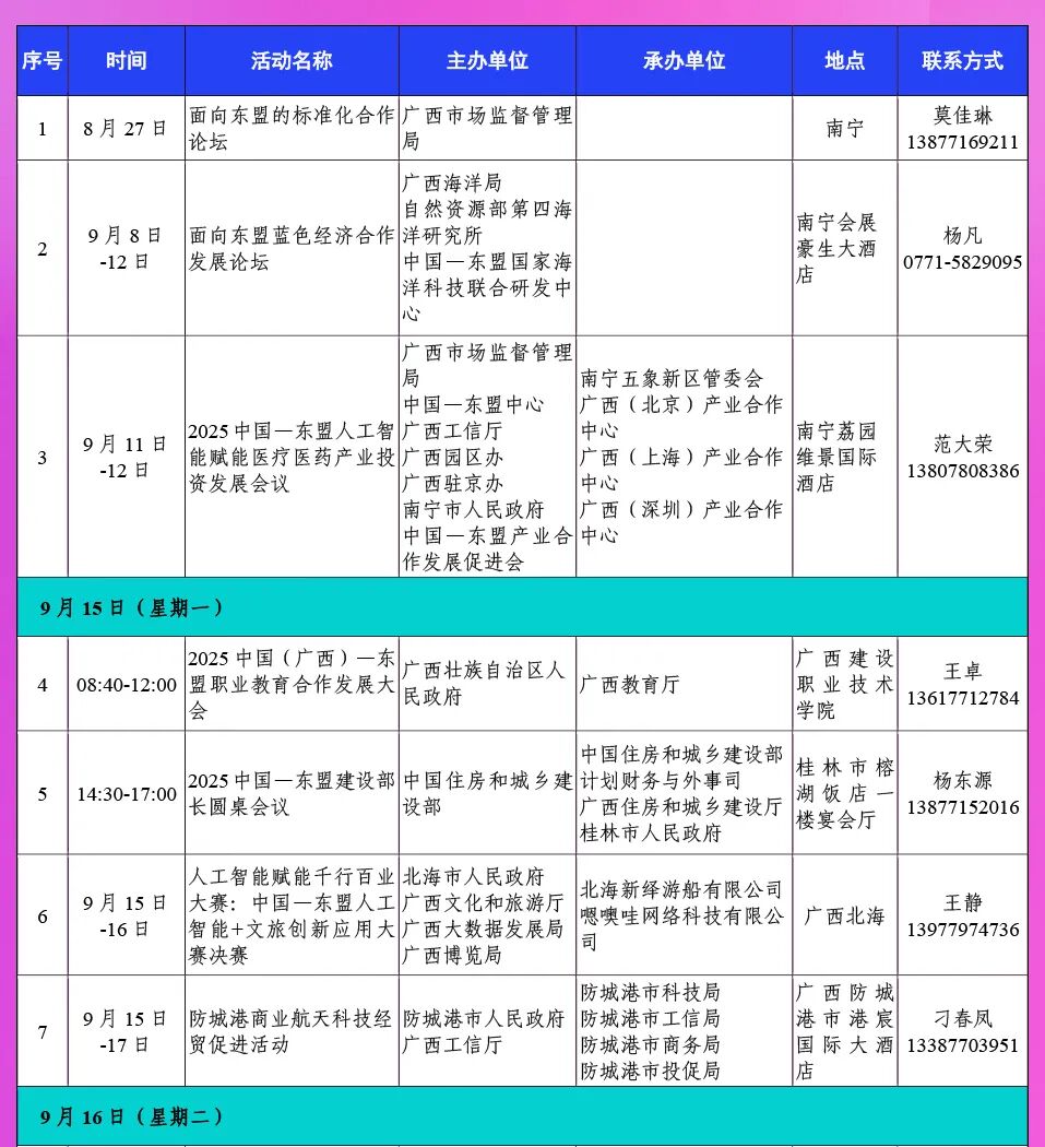 第22届东博会有哪些亮点？一文告诉你！（后附公众购票攻略）