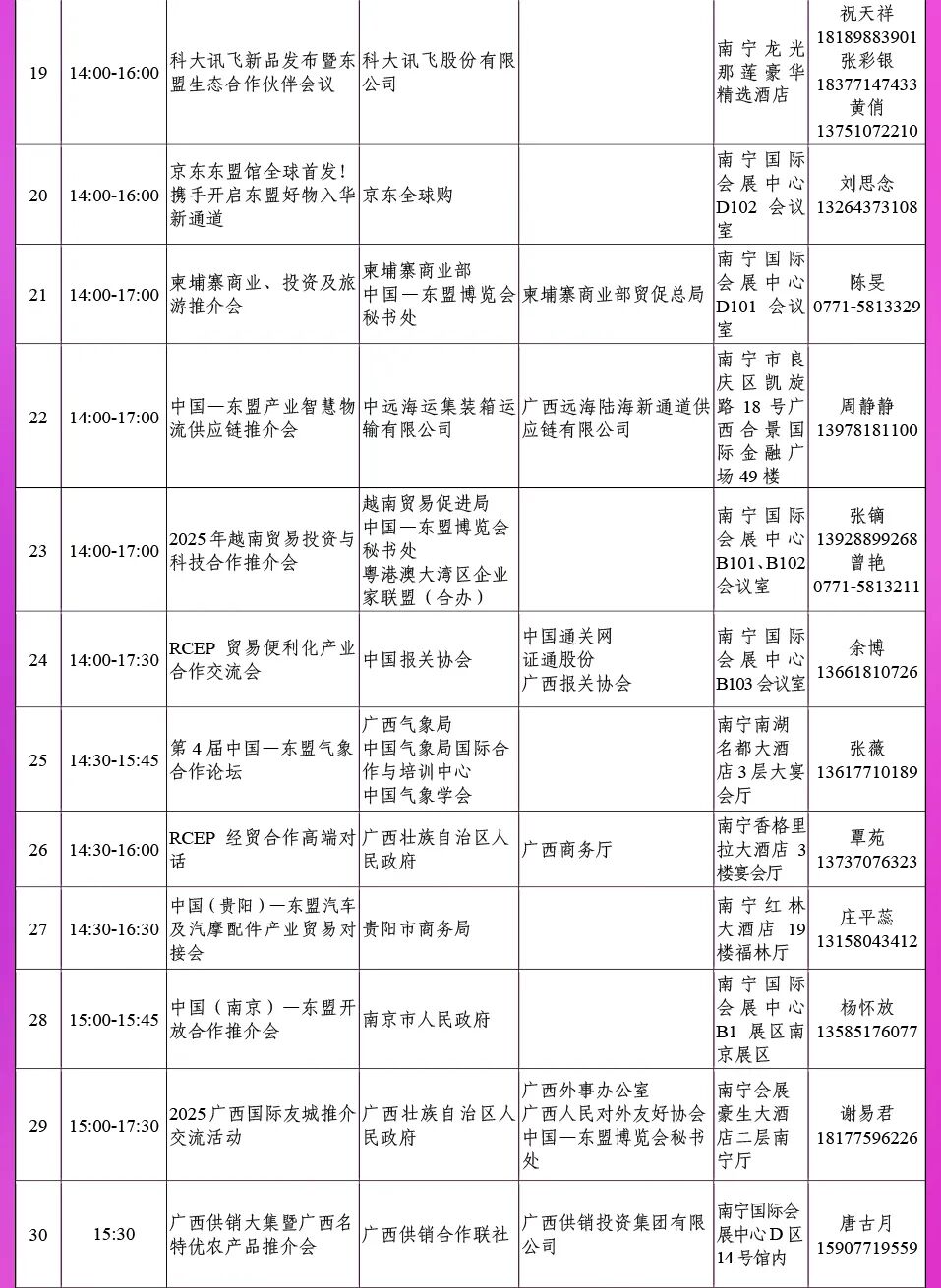 第22届东博会有哪些亮点？一文告诉你！（后附公众购票攻略）