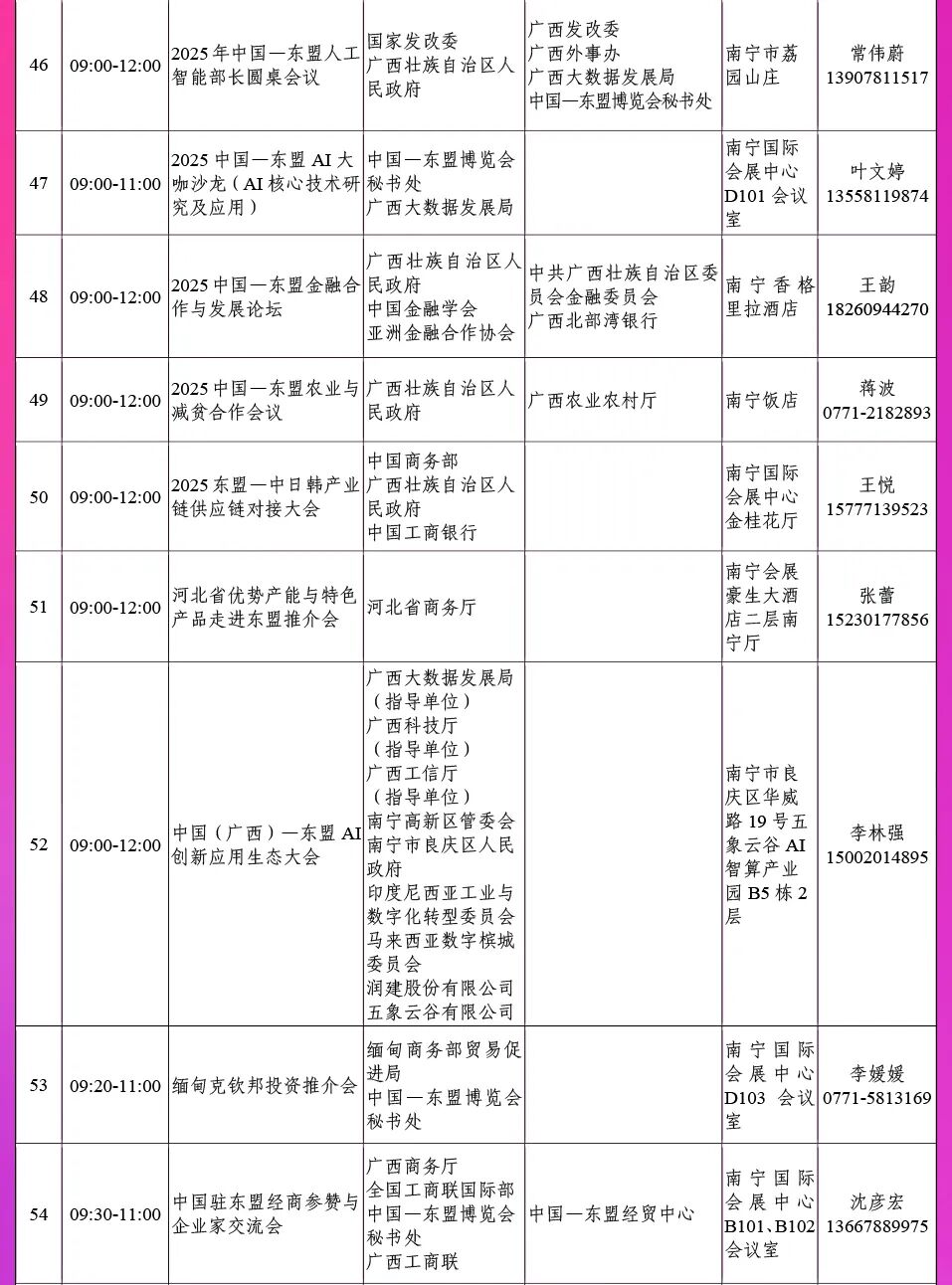 第22届东博会有哪些亮点？一文告诉你！（后附公众购票攻略）