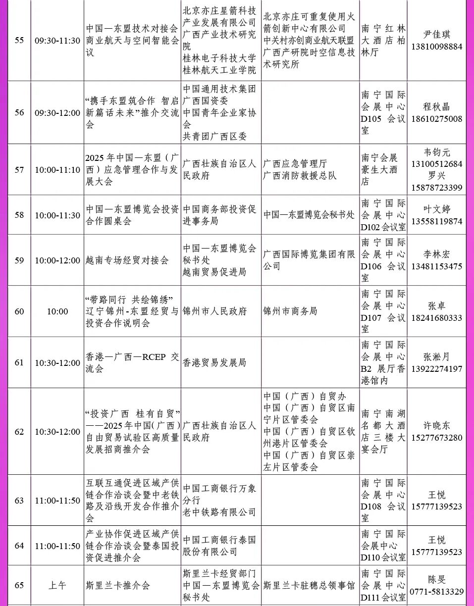 第22届东博会有哪些亮点？一文告诉你！（后附公众购票攻略）