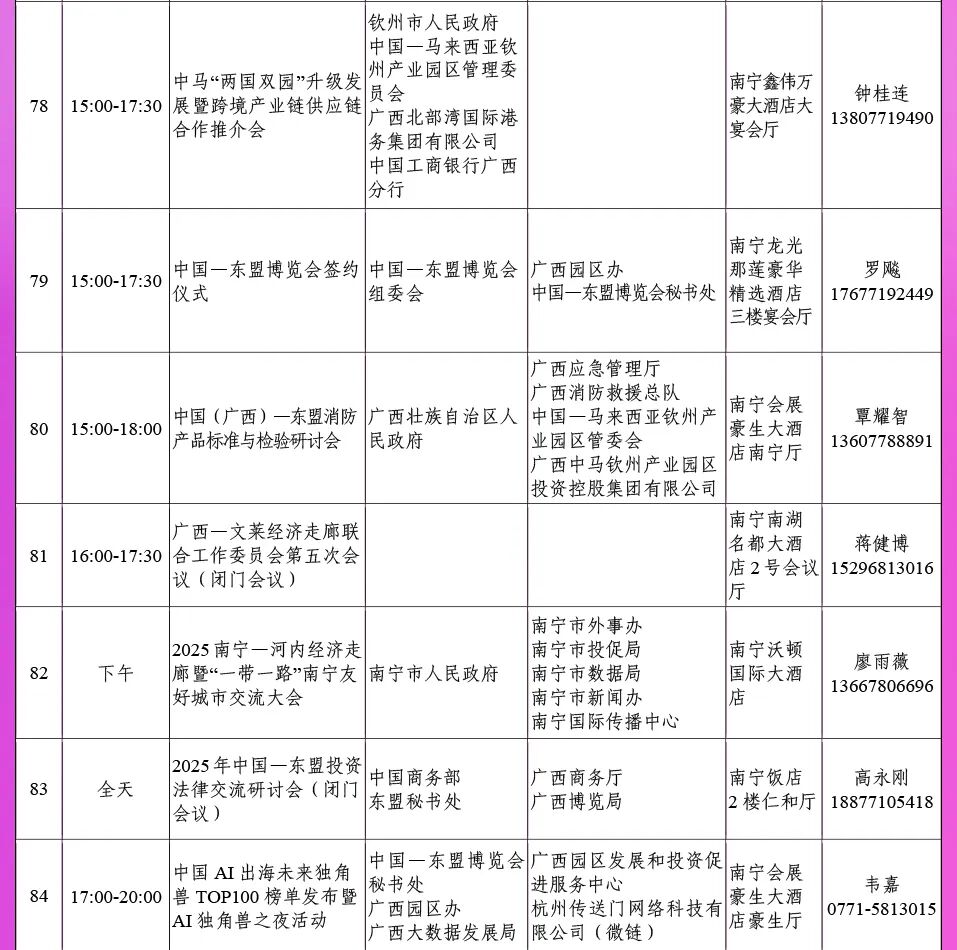 第22届东博会有哪些亮点？一文告诉你！（后附公众购票攻略）