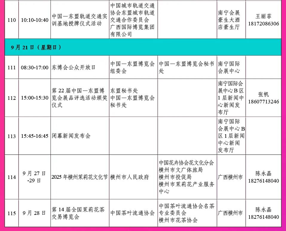 第22届东博会有哪些亮点？一文告诉你！（后附公众购票攻略）