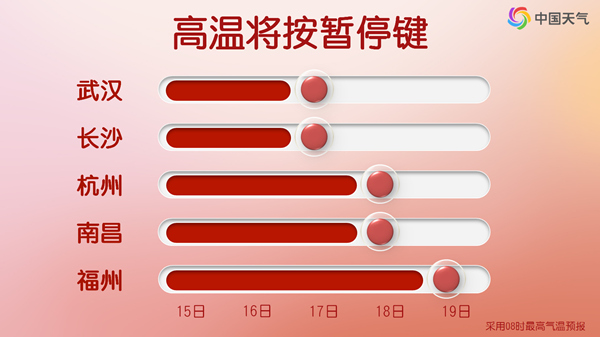 今年下半年第一场大范围冷空气过程来袭 北方气温将大面积创新低