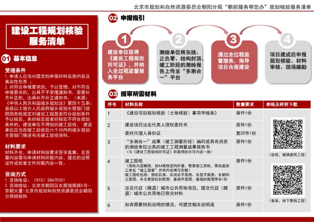 小小连通道，服务千万家：朝阳分局“朝前服务”为市政地下连通道工程实现“四合一”办理