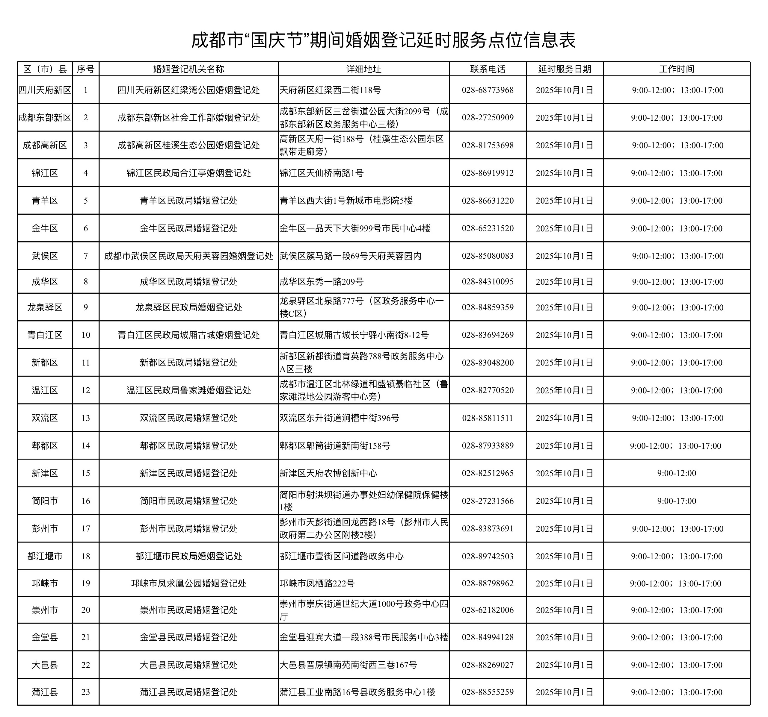 蓉城囍事到！10月1日，成都推出延时服务，可扯证！