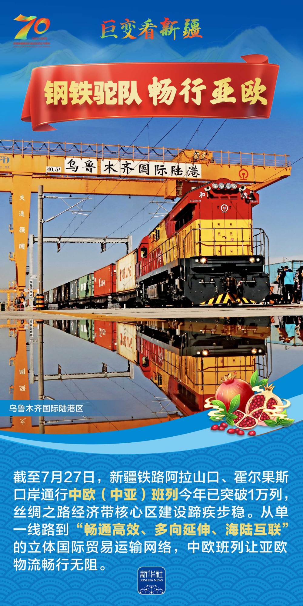 巨变70年丨新疆交通：穿三山两盆，通欧亚大陆