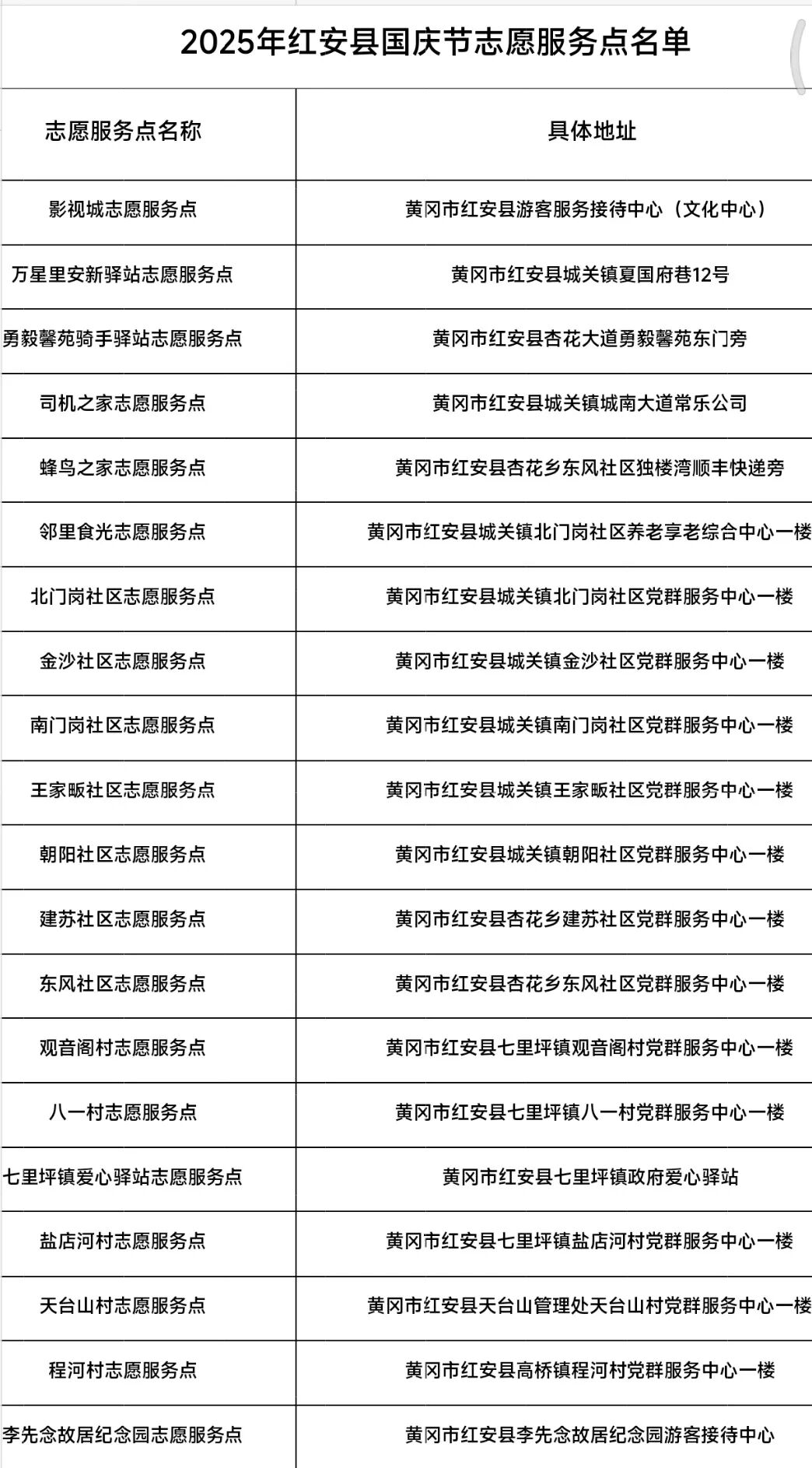 最国庆·最红安|县领导、局长公开电话，为您做好服务保障