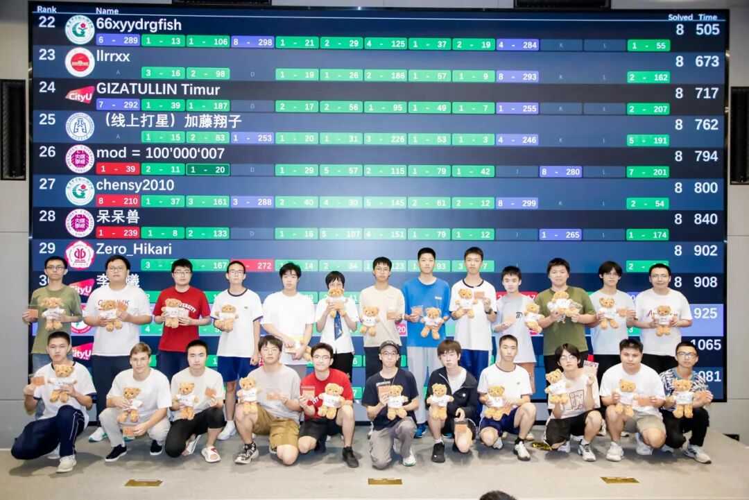 5小时13题，12校对决！香港城市大学（东莞）举行程序设计个人排位赛