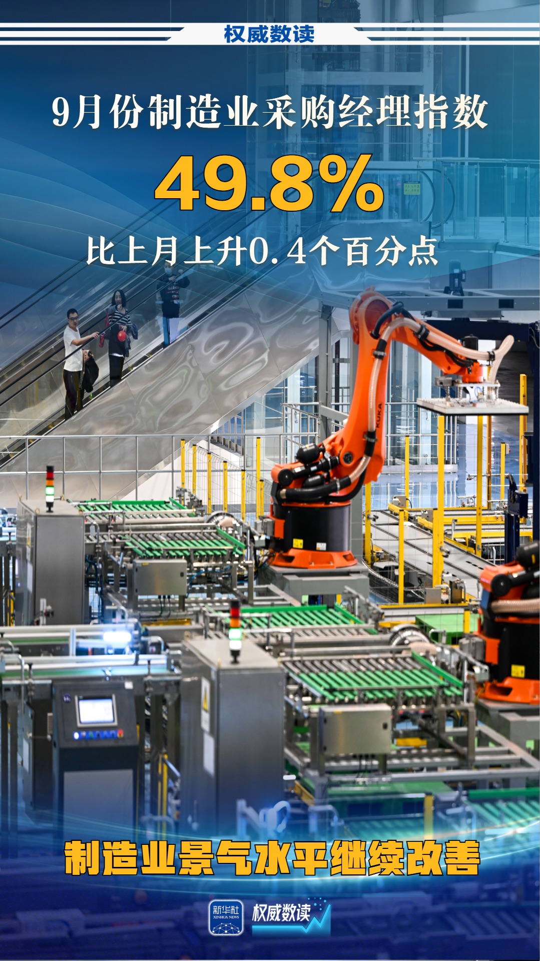 权威数读丨9月份，制造业景气水平继续改善！