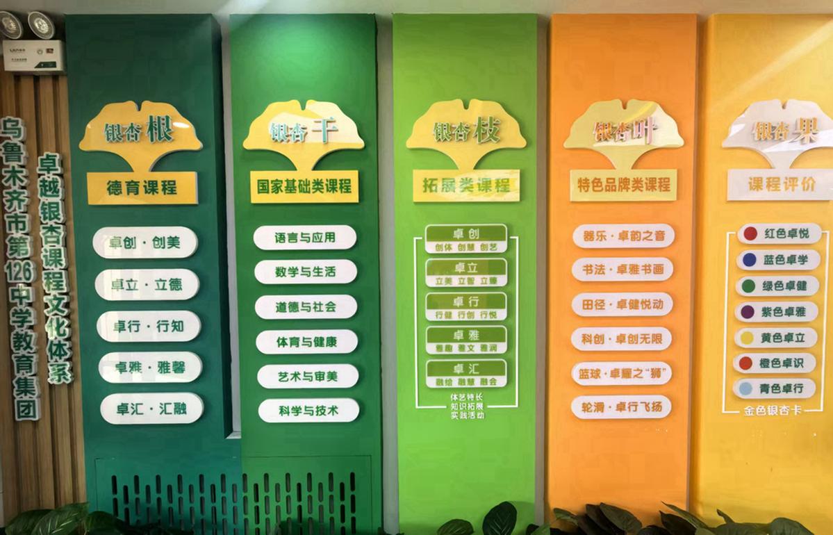 破界·共生·卓越——乌鲁木齐126中学教育集团十周年学科节领航集团化育人新实践