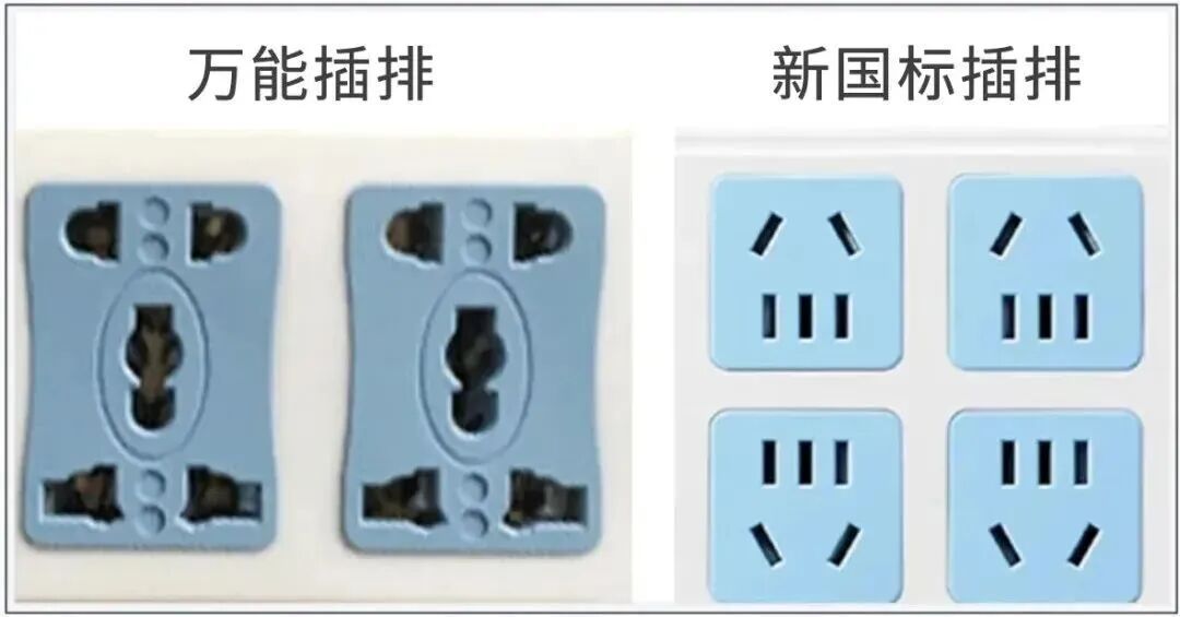 这份自查清单，帮你扫除家里“风险点”