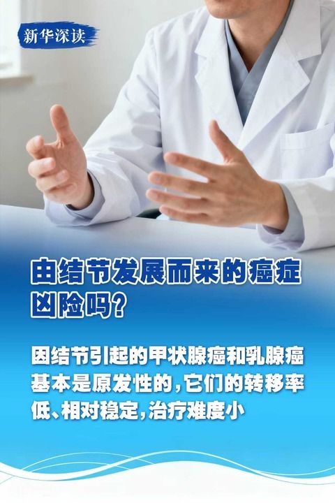 有关结节的科学认知与应对丨新华深读