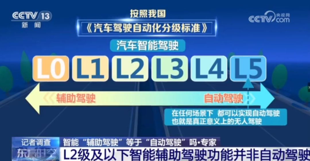 使用“智驾神器”自己坐副驾睡觉？判危险驾驶罪！