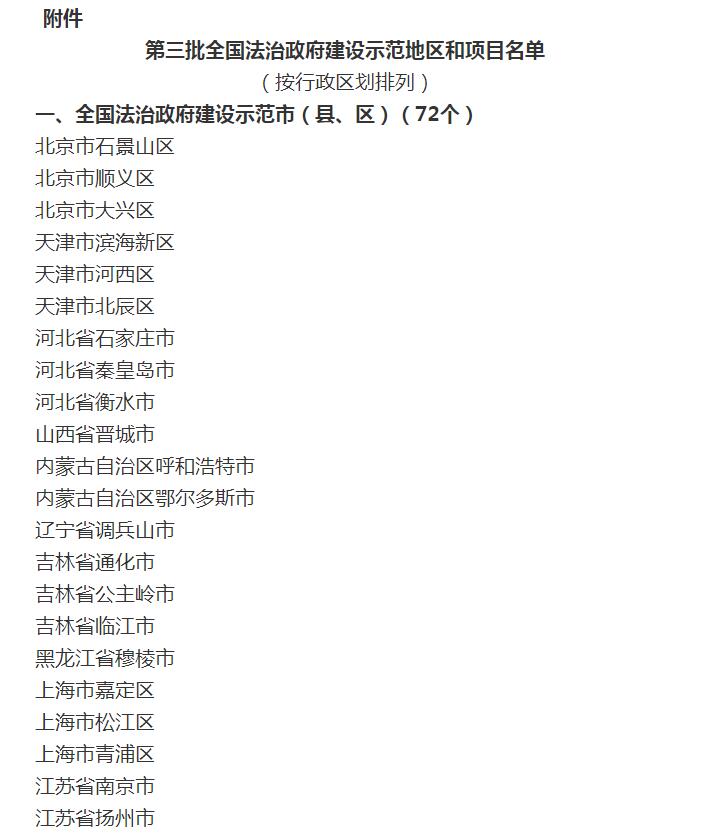 济南市成功创建“全国法治政府建设示范市” 济南市成功创建“全国法治政府建设示范市”