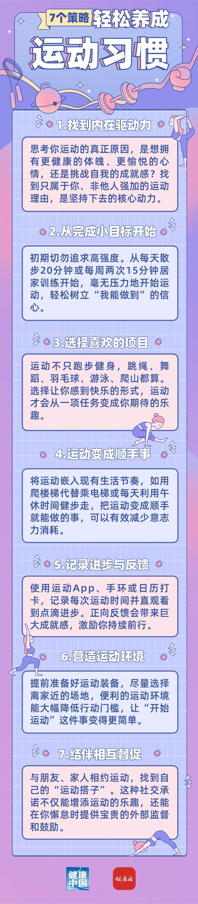 7个小策略，助你无痛养成运动习惯