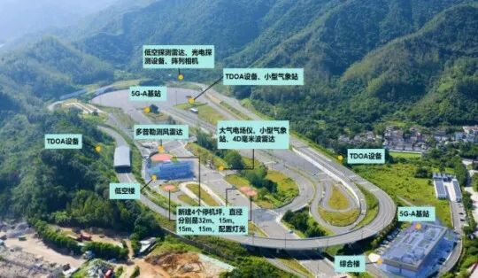 大湾区最大低空测试场在坪山投入运营 深圳加速打造全球低空经济“第一城”