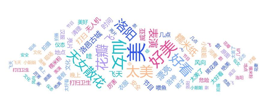 以人民为中心，开创文旅产业促进城市高效能治理的新范式