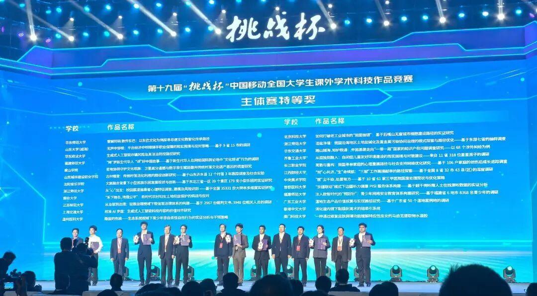 喜报!烟大学子连续三届摘得“挑战杯”全国特等奖!