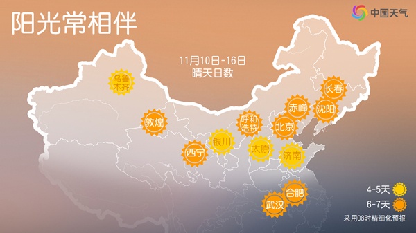 本周我国多地白天偏暖晴天或全勤 温差较大早晚需添衣