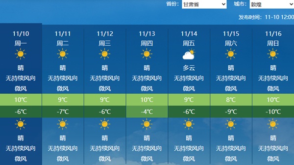 本周我国多地白天偏暖晴天或全勤 温差较大早晚需添衣