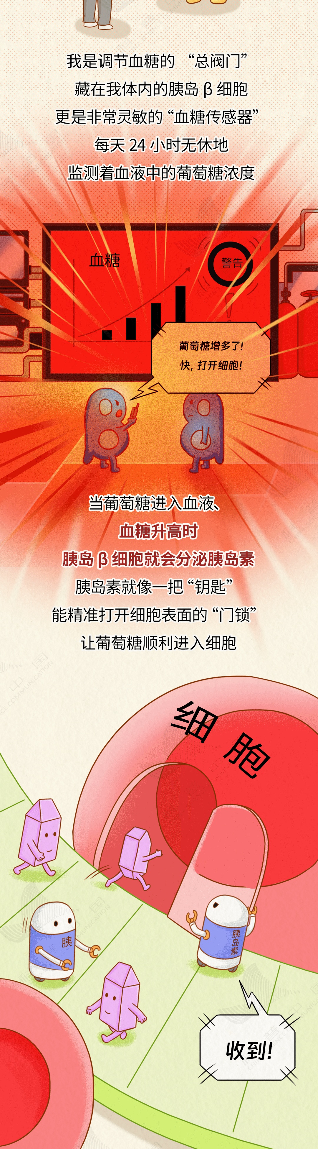 你的血糖,就是这样失控的!这样做还有救