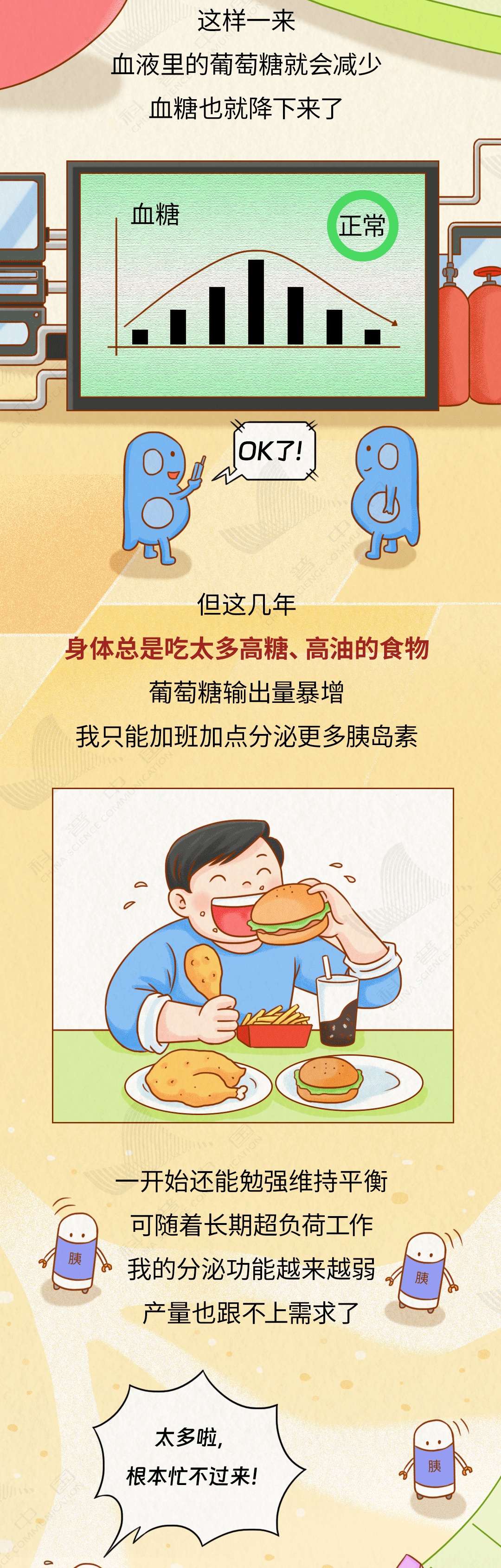 你的血糖,就是这样失控的!这样做还有救