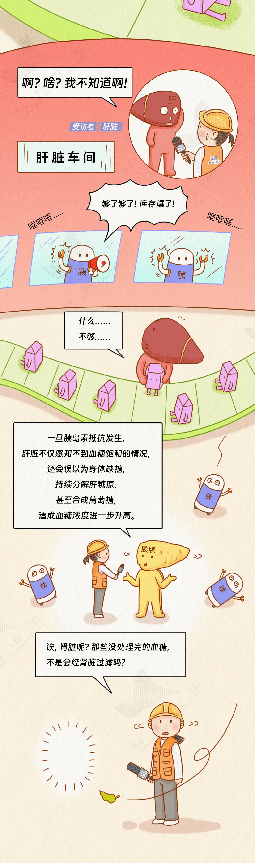 你的血糖,就是这样失控的!这样做还有救