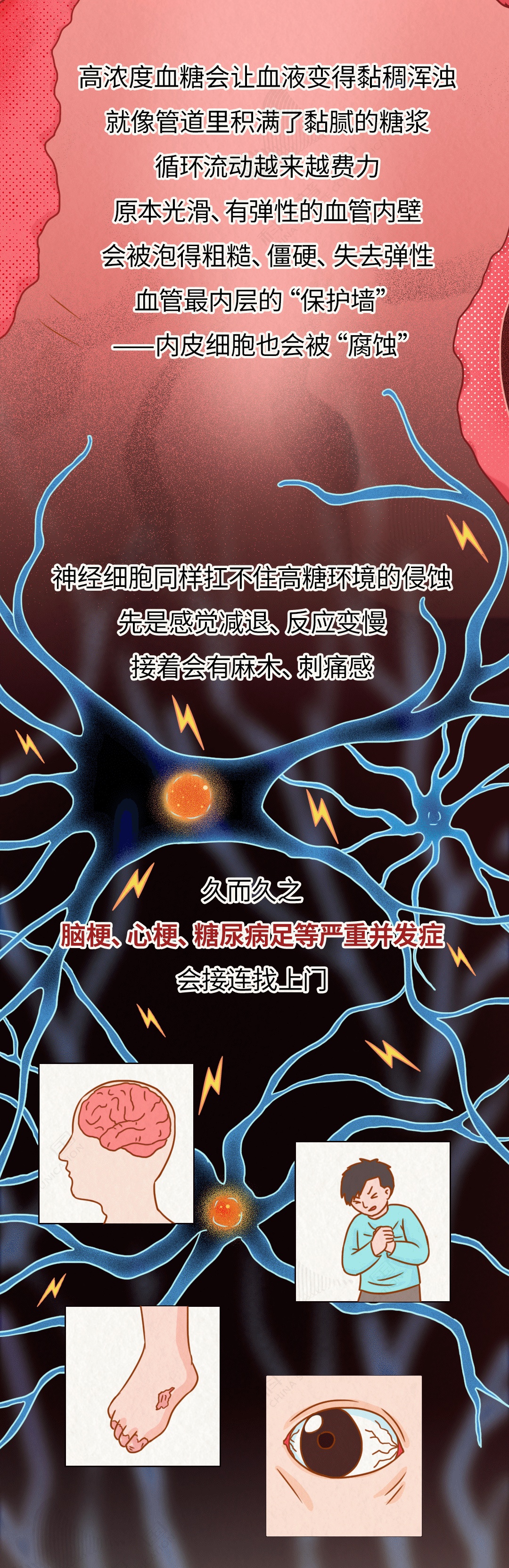 你的血糖,就是这样失控的!这样做还有救