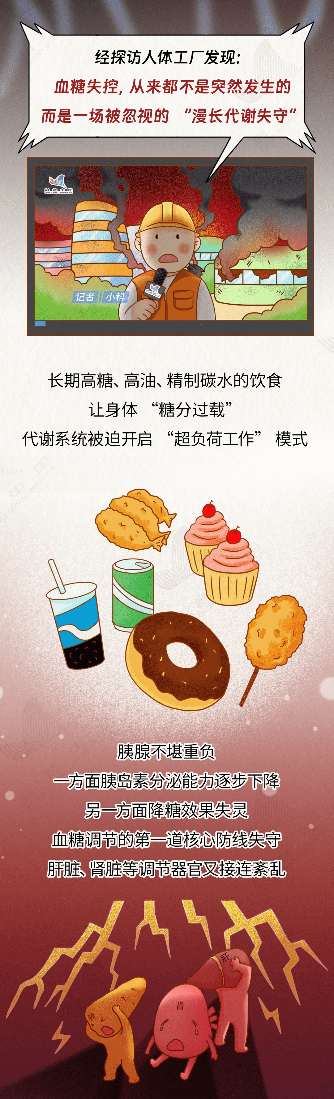 你的血糖,就是这样失控的!这样做还有救