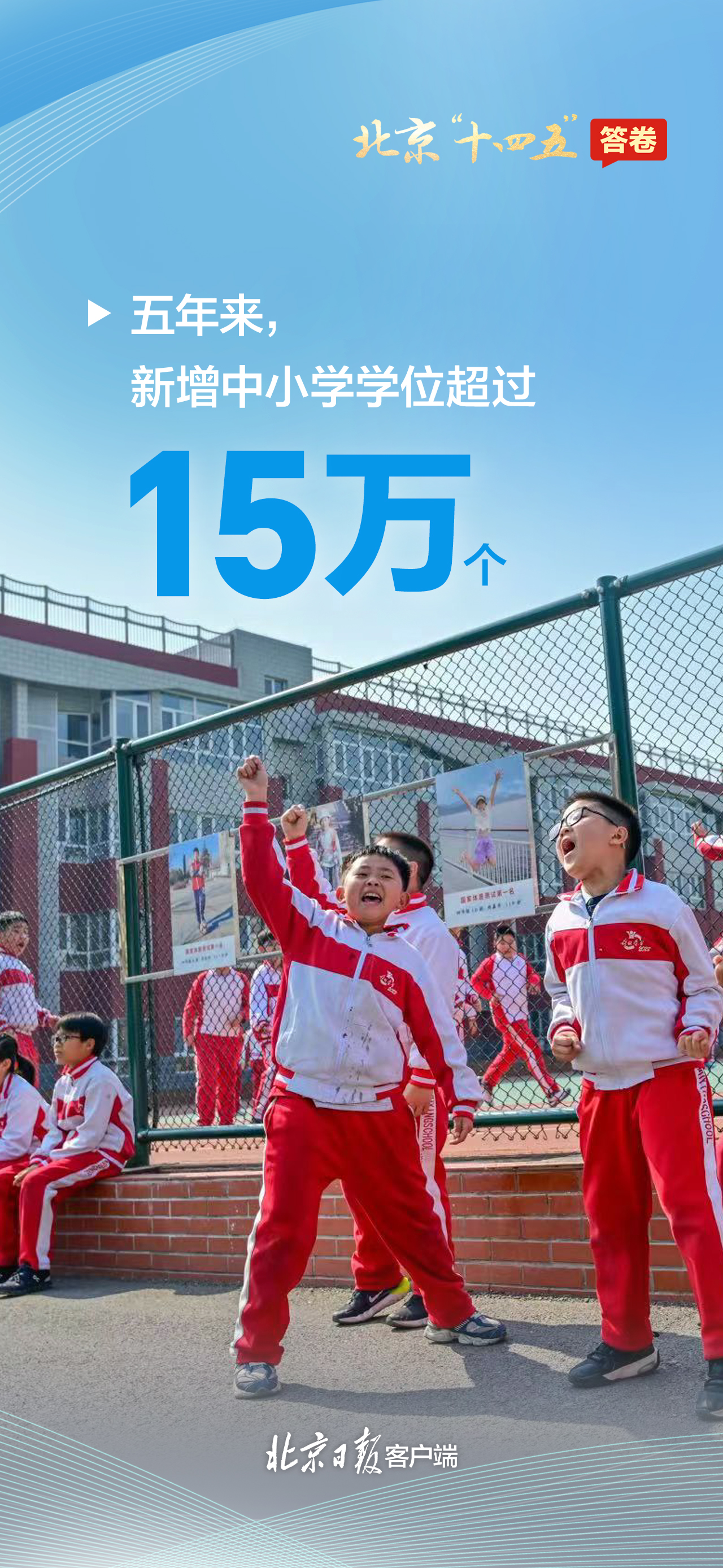 请查收！一组海报速览北京“十四五”答卷