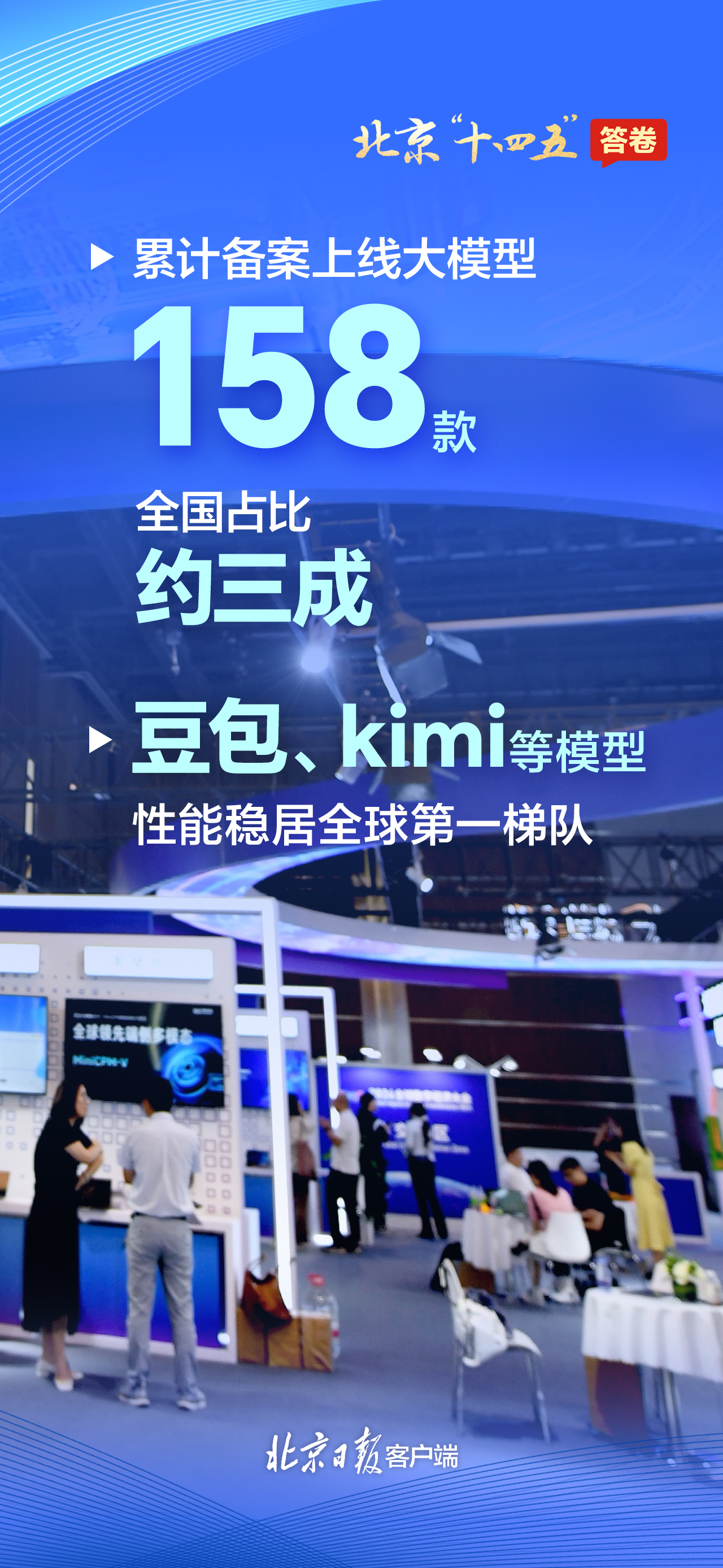 请查收！一组海报速览北京“十四五”答卷