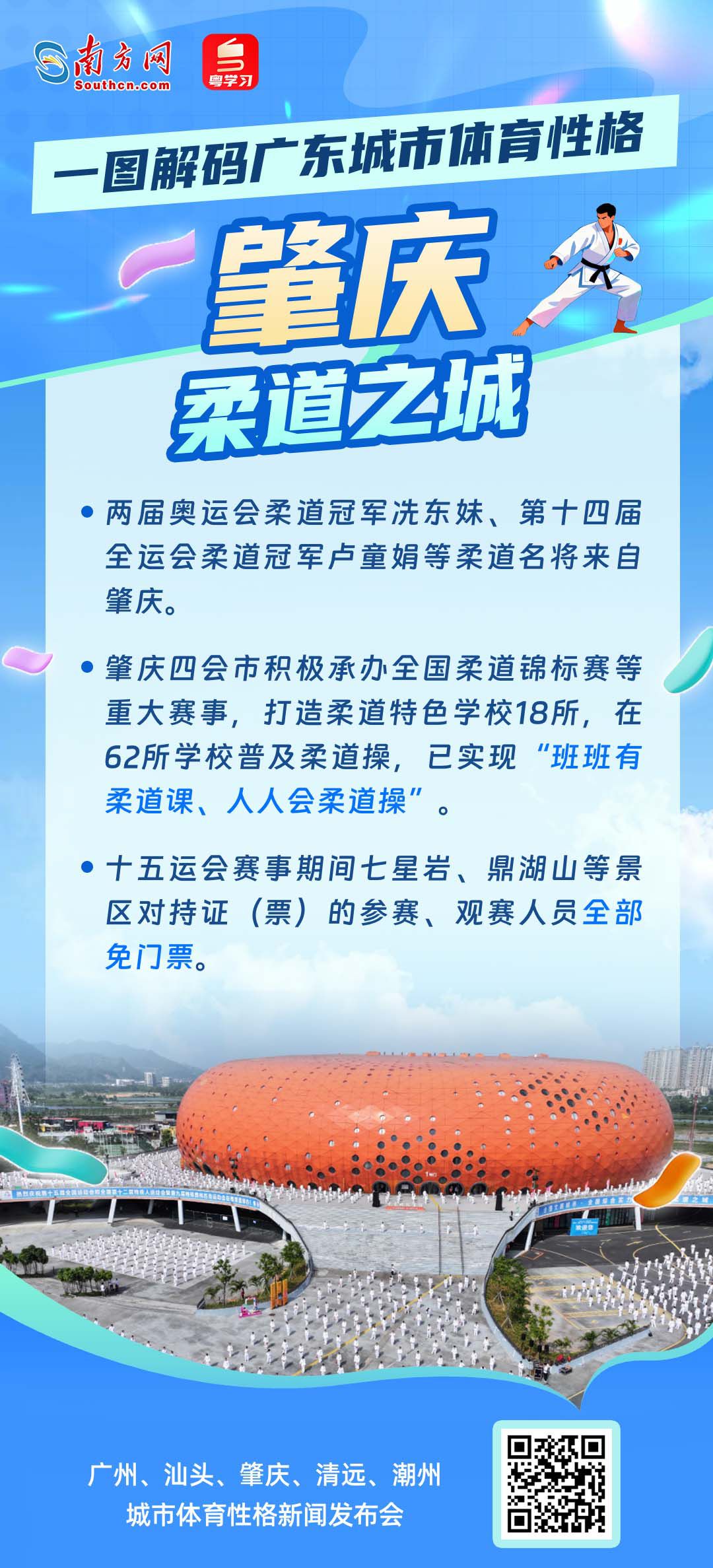 一图解码广东城市体育性格,你最想奔赴哪座城?