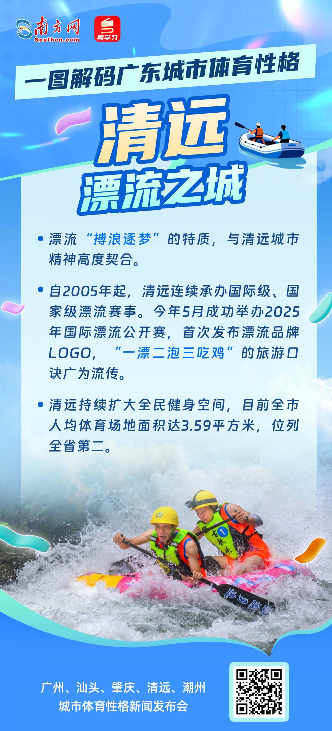 一图解码广东城市体育性格,你最想奔赴哪座城?