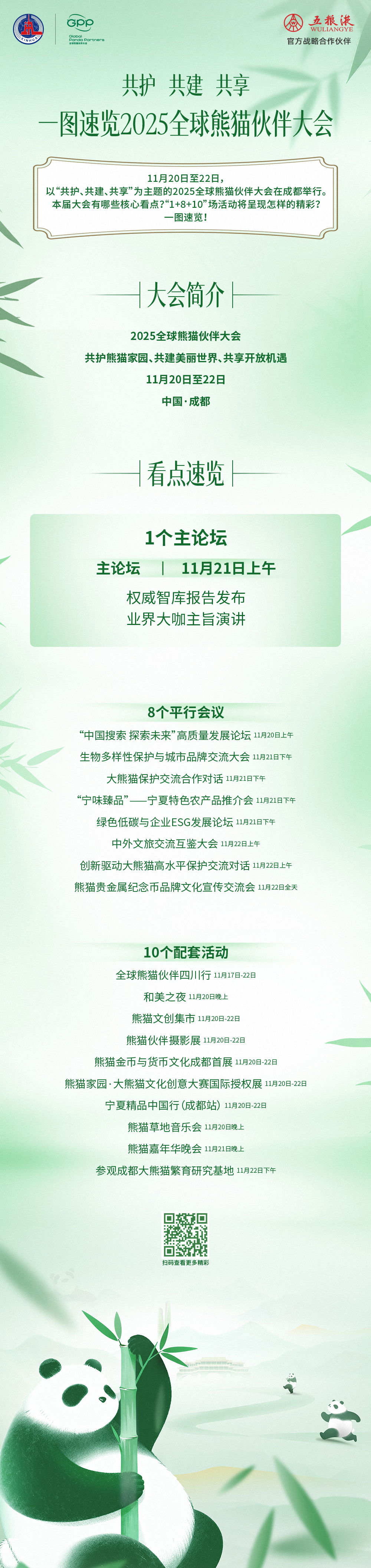 共护、共建、共享 一图速览2025全球熊猫伙伴大会