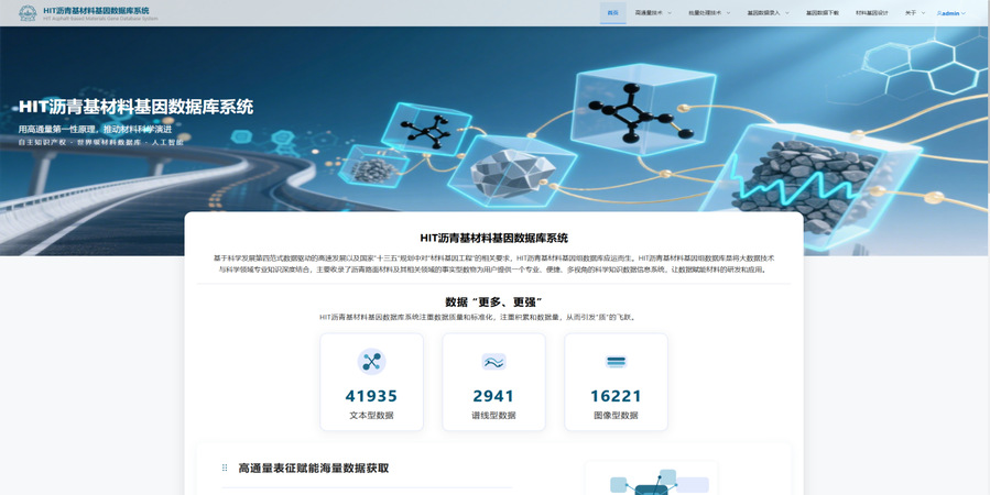 我国首个交通基础设施沥青基材料基因数据库发布