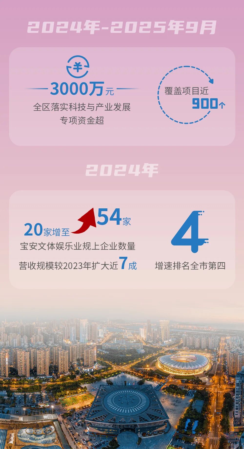 文博匠心探寻:文脉贯千年,匠心筑新城