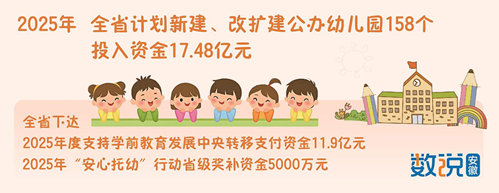 “安心托幼”让娃娃开心家长放心